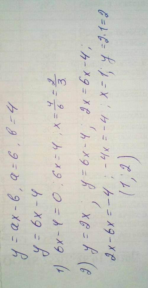 Функцію задано формулою:y=ax-b , a=6,b=4 1.нуль функції? 2.знайти точку, що належить графіку, абсци