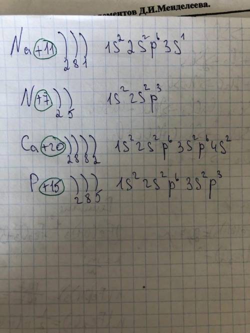 Изобразите схемы строения атомов натрия Na, азота N,кальция Са и фосфора Р.