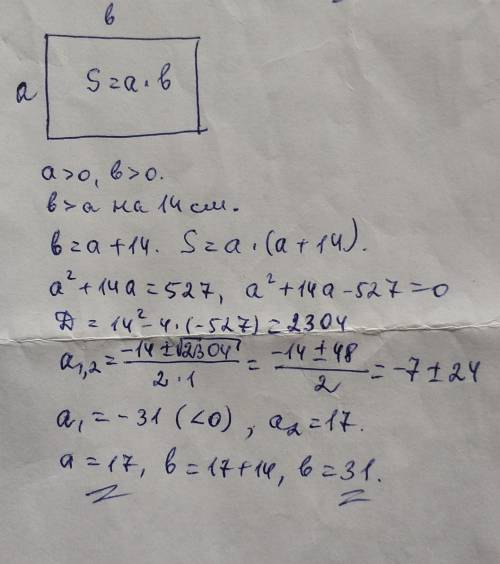 Площадь прямоугольника равна 527 см2 найдите его стороны если одна из них на 14 см больше другой