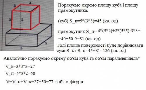 Геометрия 11кл (памагити)