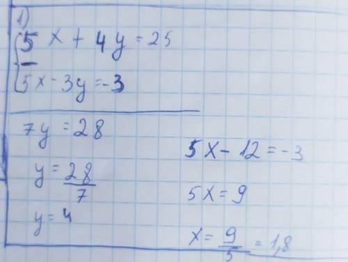 1.Решите уравнения сложения 1) [5x+4y=25 [5x-3y=-3 2) [3x-5y=14 [2x-7y=2 2.Прямая y=kx+b проходит ч