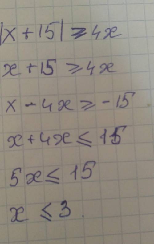 Решить неравенство: |x+15|>=4x