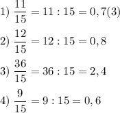 1)\;\dfrac{11}{15}=11:15=0,7(3)\\\\2)\;\dfrac{12}{15}=12:15=0,8\\\\3)\;\dfrac{36}{15}=36:15=2,4\\\\4)\;\dfrac{9}{15}=9:15=0,6