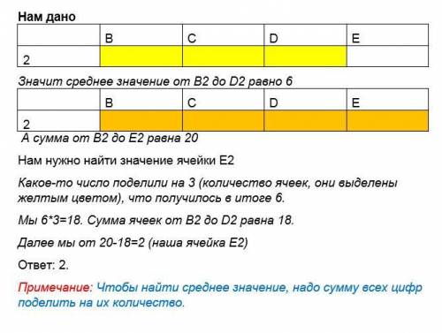 В электронной таблице значение формулы =СРЗНАЧ(В2:D2) равно 6. Чему равно значение ячейки Е2, если з