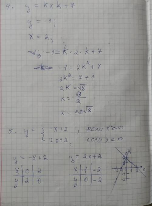 1. Функция задана формулой у=4х-2. Найдите: 1) значение функции, если значение аргумента равно: 0; -