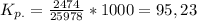 K_{p.} =\frac{2474}{25978} *1000 = 95,23