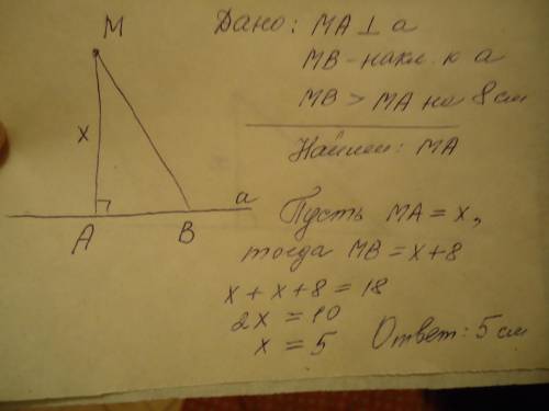 НАРИСУЙТЕ И НАПИШИТЕВЫ МОЯ ПОСЛЕДНЯЯ НАДЕЖДА​