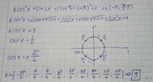 Сколько корней имеет уравнение на указанном промежутке? 6cos^2х+sin2x=(cosx+sinx)^2+2,(-П;3,5П)?