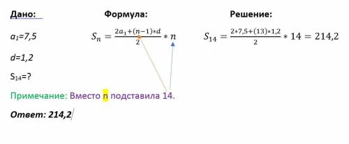 Дана арифметическая прогрессия (an). Известно, что a1=7,5 и d=1,2. Вычисли сумму первых четырнадцат