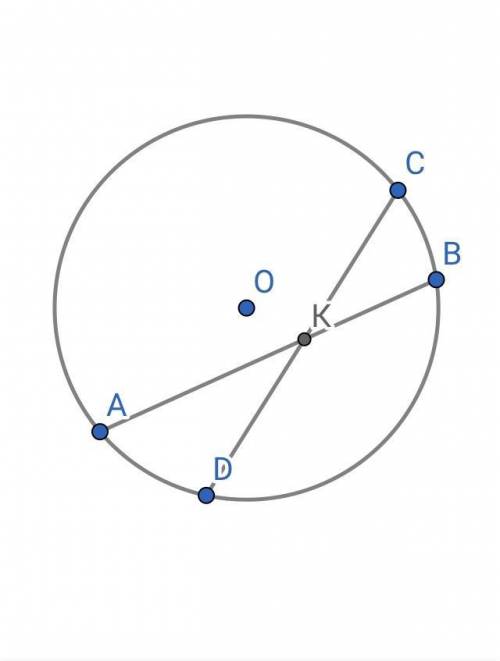 Хорды AB и CD пересекаются в точке K. Найти CK, если AK=4см, BK=6см, DK=8см.