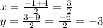 x = \frac{-1+4}{2} = \frac{3}{2} \\y = \frac{3-9}{2} = \frac{-6}{2} = -3