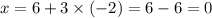 x = 6 + 3 \times ( - 2) = 6 - 6 = 0