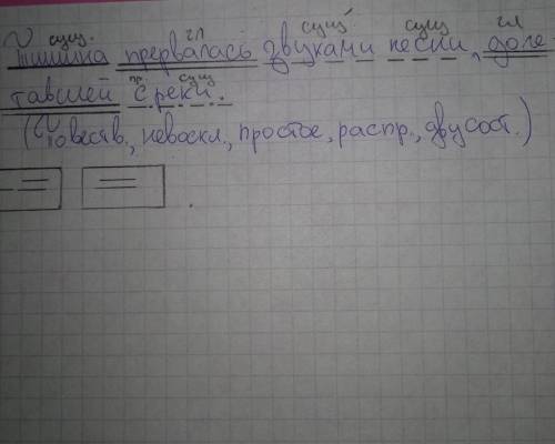 очень Нужен синтаксический разбор предложения, которое написано ниже, со схемой, желательно сделать