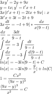 \displaystyle 3xy'=2y+9x\\y=tx;y'=t'x+t\\3x(t'x+t)=2tx+9x|:x\\3t'x+3t=2t+9\\3x\frac{dt}{dx}=-t+9|*\frac{dx}{x(9-t)}\\\frac{dx}{x}=\frac{3dt}{9-t}\\\int\frac{dx}{x}=3\int\frac{dt}{9-t}\\\int\frac{dx}{x}=-3\int\frac{d(9-t)}{9-t}\\ln|x|=-3ln|9-t|+C\\ln|x|=-3ln|9-\frac{y}{x}|+ln|C|\\1=\frac{Cx^2}{(9x-y)^3}\\\frac{(9x-y)^3}{x^2}=C