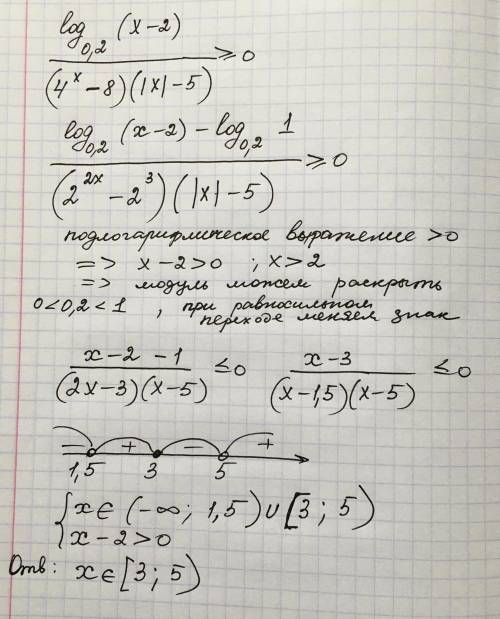 Решите неравенство, подробно