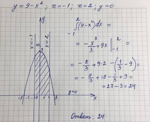 Очень нужна Вычислить площадь фигуры, ограниченной линиями (с интеграла) y=9-x^2; x=-1; x=2; y=0 Зар