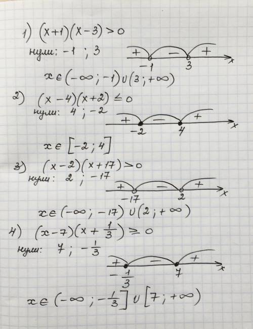 Решить неравенства методом интервалов: 1) (x + 1)(x - 3) > 0; 2) (x - 4)(x + 2) 0; 3) (x - 2)(x +