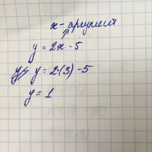 Пользуясь функцией y=2x-5 найди значение функции если значение аргумента =3​