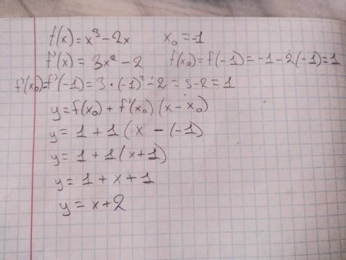 Запишіть рівняння дотичної до параболи f(x)=x^3-2x у точці x0= -1