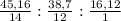 \frac{45,16}{14} : \frac{38,7}{12} : \frac{16,12}{1}