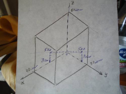 постройте прямоугольную призму. Размеры 40*30*60 На листочке в клетку