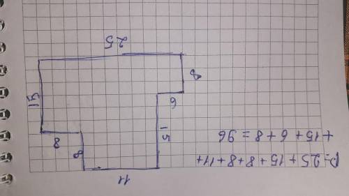 Найдите периметр прямоугольной фигуры на рисунке(рисунок ниже)