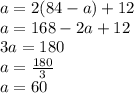 a=2(84-a)+12\\a=168-2a+12\\3a=180\\a=\frac{180}{3}\\a=60