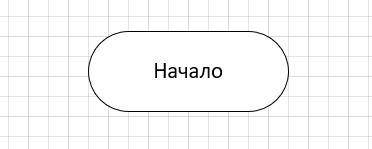 Условным обозначением блока начала и конца в блок-схеме является …