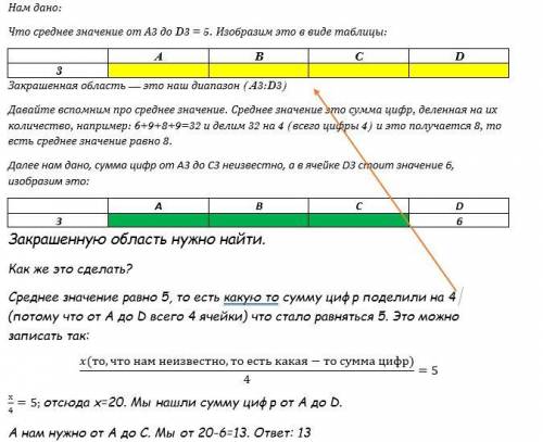 1. MS Excel. Пусть А1=-8, В1=9, В2=3. При каком значении А2 значение выражения =ЕСЛИ(И(А1+В2<А2*В