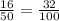 \frac{16}{50}=\frac{32}{100}