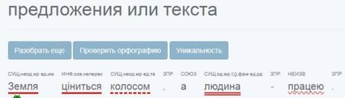 Земля ціниться колосом, а людина-працею. Потрібно зробити синтаксичний розбір речення