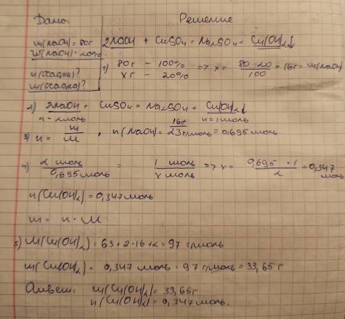 Визначіть масу та кількість речовини осаду, який утвориться при дії 80г 20% розчину натрій гідроксид