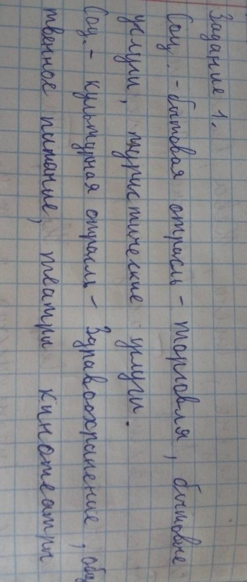 Сгруппируйте элементы социальной инфраструктуры в отрасли. Образование, здравоохранение, торговля, о