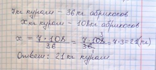 Для получения 7 кг кураги нужно 36 кг абрикосов.Сколько килограммов кураги можно изготовить из108 кг