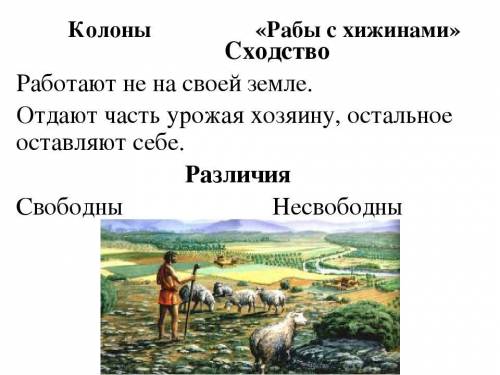 Сравни положение рабов и колонов .Назови сходство и различие