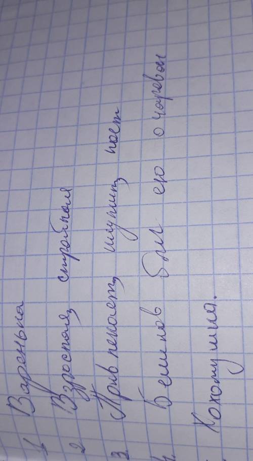 Сопоставьте образы Беликова и Вареньки Коваленко. Прокомментируйте контрастные портретные детали, пр