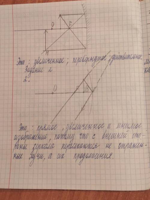 Начертите ход луча, падающего на поверхность вогнутого зеркала (рис 38.5.) покажите, где находится ф