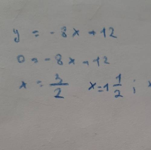 Условие задания:2 Б.Определи точку пересечения прямыху = 2х + 12 и у = -8х + 12, не выполняяпостроен