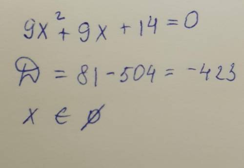 Найди дискриминант квадратного уравнения 9x2+9x+14=0.