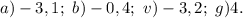 a)-3,1;\ b)-0,4;\ v)-3,2;\ g)4.