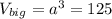 V_{big} = a^{3} = 125\\\\