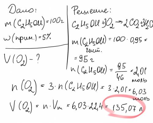 Какой объем кислорода расходуется на сжигание 100 г этанола, содержащего 5 % примесей?