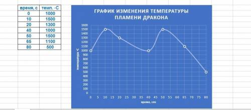 Туристы наткнулась на пещеру, доверху набитую сокровищами. К несчастью для них драгоценности ревност