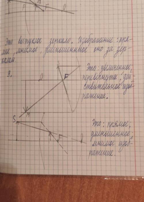 Упражнение 221 Начертите ход луча, падающего на поверхность вогнутого зеркала(рис. 38.5). Покажите,