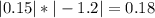 |0.15|*|-1.2|=0.18