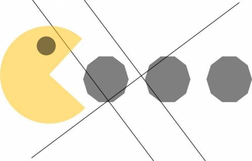 Найти расстояние между двумя прямыми на плоскости: 4x + 3y - 10 = 0, 4x + 3y + 5 = 0