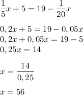 \displaystyle \frac15x+5=19-\frac1{20}x\\\\0,2x+5=19-0,05x\\0,2x+0,05x=19-5\\0,25x=14\\\\x=\frac{14}{0,25}\\\\x=56