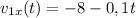 v_{1x}(t) = -8 - 0,1t