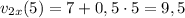 v_{2x}(5) = 7 + 0,5 \cdot 5 = 9,5