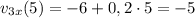 v_{3x}(5) = -6 + 0,2 \cdot 5 = -5